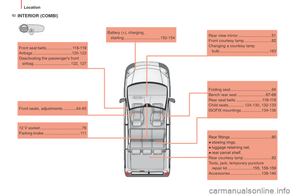 Peugeot Bipper 2015  Owners Manual  8
Bipper_en_Chap01_vue-ensemble_ed02-2014
Front seat belts .......................1 18-119
Airbags
 
 ................................... 120-123
Deactivating the passengers front  airbag
 

.......