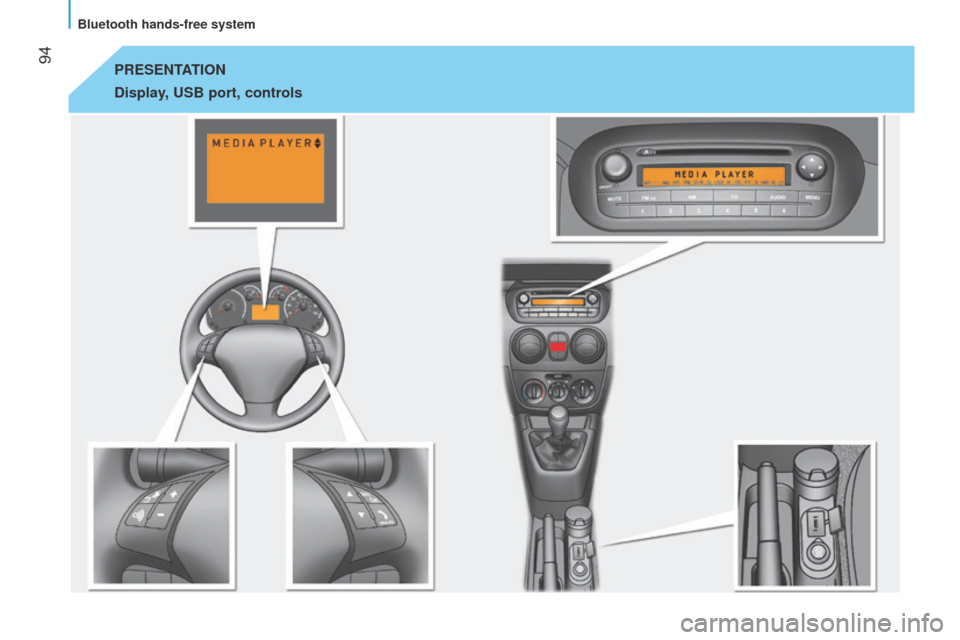 Peugeot Bipper 2015  Owners Manual  94
Bipper_en_Chap05_technologie_ed02-2014
PRESENTATION
Display
, USB port, controls 
Bluetooth hands-free system  