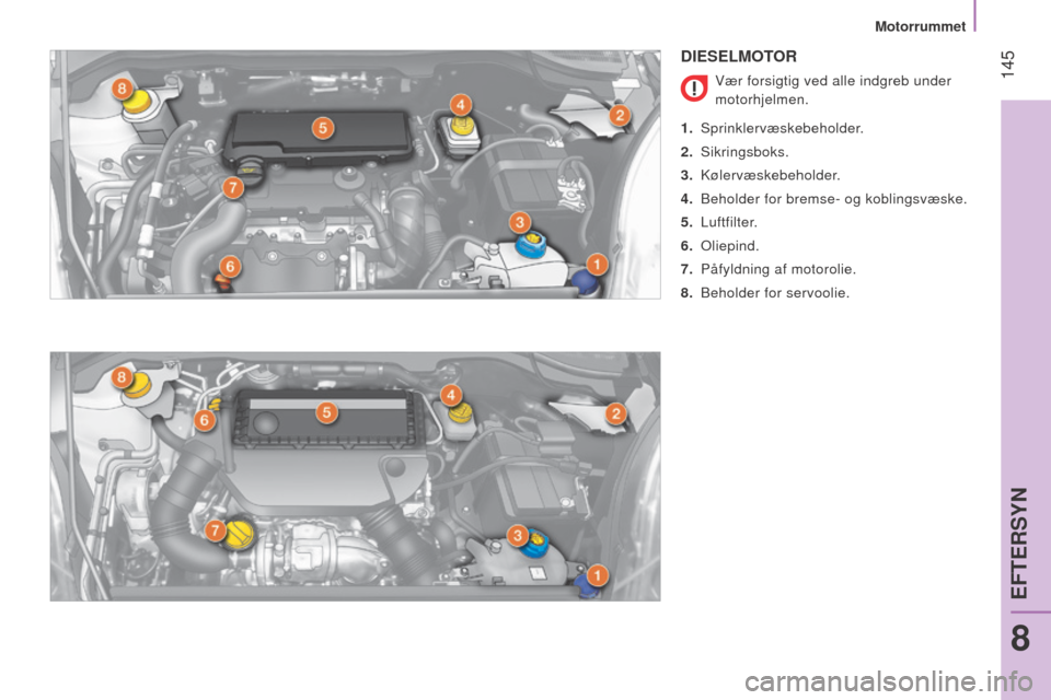 Peugeot Bipper 2015 Instruktionsbog (in Danish) 145
Bipper_da_Chap08_verifications_ed02-2014
DIESELMOTOR
Vær forsigtig ved alle indgreb under
motorhjelmen.
1.
Sprinklervæskebeholder.
2.
Sikringsboks.
3.
k
ølervæskebeholder.
4.
Beholder Peugeot Bipper 2015 Instruktionsbog (in Danish) 145
Bipper_da_Chap08_verifications_ed02-2014
DIESELMOTOR
Vær forsigtig ved alle indgreb under
motorhjelmen.
1.
Sprinklervæskebeholder.
2.
Sikringsboks.
3.
k
ølervæskebeholder.
4.
Beholder
