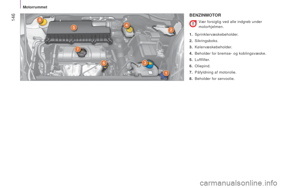 Peugeot Bipper 2015 Instruktionsbog (in Danish) 146
Bipper_da_Chap08_verifications_ed02-2014
BENzINMOTOR
Vær forsigtig ved alle indgreb under
motorhjelmen.
1.
Sprinklervæskebeholder.
2.
Sikringsboks.
3.
k
ølervæskebeholder.
4.
Beholder Peugeot Bipper 2015 Instruktionsbog (in Danish) 146
Bipper_da_Chap08_verifications_ed02-2014
BENzINMOTOR
Vær forsigtig ved alle indgreb under
motorhjelmen.
1.
Sprinklervæskebeholder.
2.
Sikringsboks.
3.
k
ølervæskebeholder.
4.
Beholder