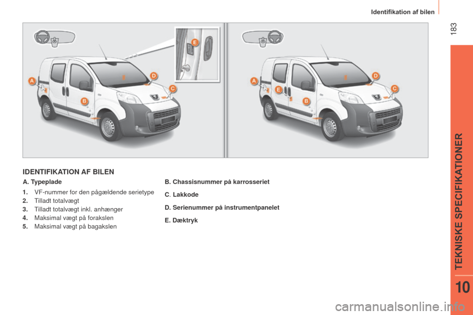 Peugeot Bipper 2015  Instruktionsbog (in Danish)  183
Bipper_da_Chap10_caracteristique_ed02-2014
IDENTIFIKATION AF BILEN
A. TypepladeB. Chassisnummer på karrosseriet
C. Lakkode
D. Serienummer på instrumentpanelet
E. Dæktryk
1.
 
VF-nummer for den