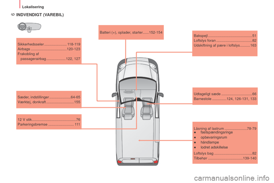 Peugeot Bipper 2015  Instruktionsbog (in Danish)  6
Bipper_da_Chap01_vue-ensemble_ed02-2014
Sikkerhedsseler ......................1 18-119
Airbags
 
 ................................... 120-123
Frakobling af   passagerairbag
 

...................12