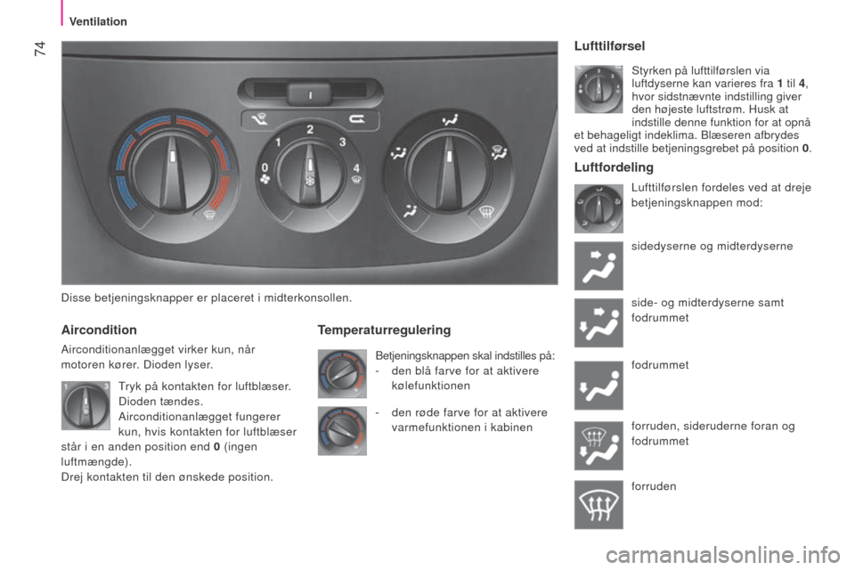 Peugeot Bipper 2015  Instruktionsbog (in Danish)  74
Bipper_da_Chap04_ergonomie_ed02-2014
Disse betjeningsknapper er placeret i midterkonsollen.
Aircondition
Airconditionanlægget virker kun, når 
motoren kører. Dioden lyser.
Temperaturregulering
