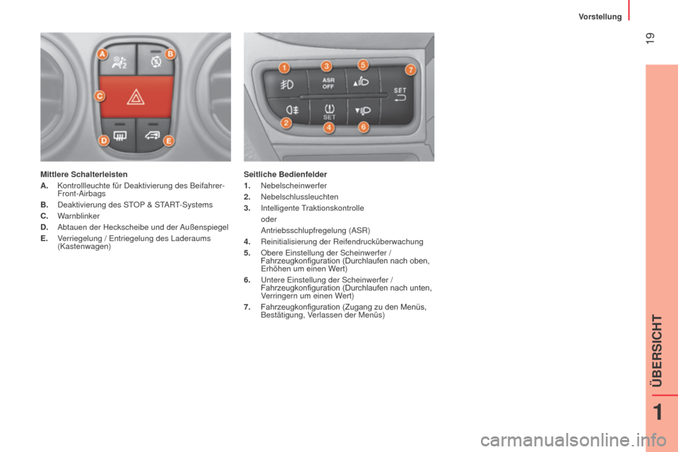 Peugeot Bipper 2015 Betriebsanleitung (in German) 19
Bipper_de_Chap01_vue-ensemble_ed02-2014
Mittlere Schalterleisten
A. Kontrollleuchte für Deaktivierung des Beifahrer-
Front-Airbags
B.
Deaktivierung des ST
OP & START-Systems
C.
Warnblinker
D Peugeot Bipper 2015 Betriebsanleitung (in German) 19
Bipper_de_Chap01_vue-ensemble_ed02-2014
Mittlere Schalterleisten
A. Kontrollleuchte für Deaktivierung des Beifahrer-
Front-Airbags
B.
Deaktivierung des ST
OP & START-Systems
C.
Warnblinker
D