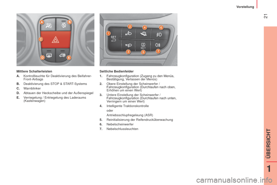 Peugeot Bipper 2015 Betriebsanleitung (in German) 21
Bipper_de_Chap01_vue-ensemble_ed02-2014
Mittlere Schalterleisten
A. Kontrollleuchte für Deaktivierung des Beifahrer-
Front-Airbags
B.
Deaktivierung des ST
OP & START-Systems
C.
Warnblinker
D Peugeot Bipper 2015 Betriebsanleitung (in German) 21
Bipper_de_Chap01_vue-ensemble_ed02-2014
Mittlere Schalterleisten
A. Kontrollleuchte für Deaktivierung des Beifahrer-
Front-Airbags
B.
Deaktivierung des ST
OP & START-Systems
C.
Warnblinker
D