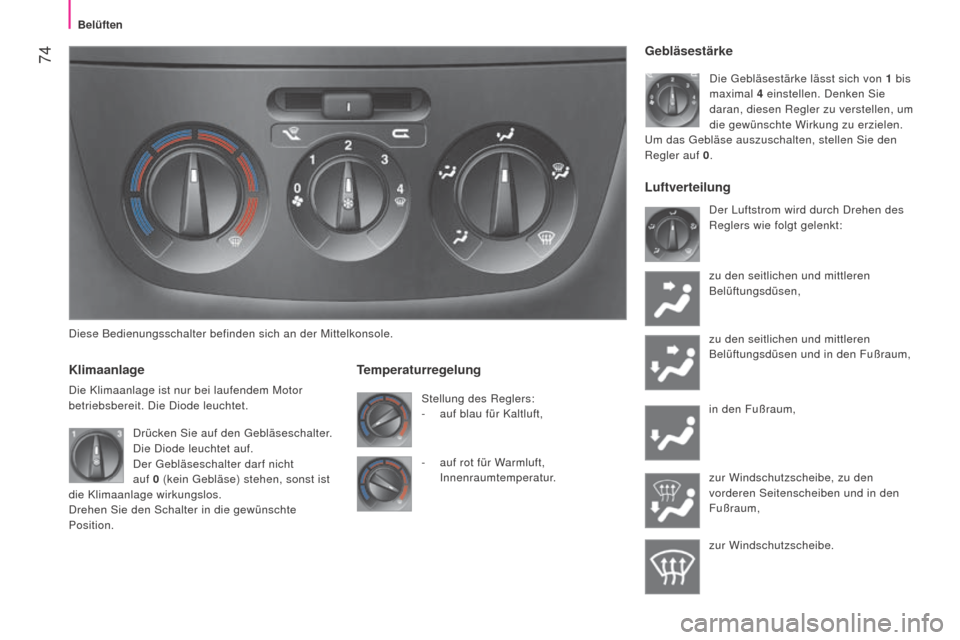 Peugeot Bipper 2015 Betriebsanleitung (in German) 74
Bipper_de_Chap04_ergonomie_ed02-2014
Diese Bedienungsschalter befinden sich an der Mittelkonsole.
Klimaanlage
Die Klimaanlage ist nur bei laufendem Motor
betriebsbereit. Die Diode leuchtet.
Tempe Peugeot Bipper 2015 Betriebsanleitung (in German) 74
Bipper_de_Chap04_ergonomie_ed02-2014
Diese Bedienungsschalter befinden sich an der Mittelkonsole.
Klimaanlage
Die Klimaanlage ist nur bei laufendem Motor
betriebsbereit. Die Diode leuchtet.
Tempe