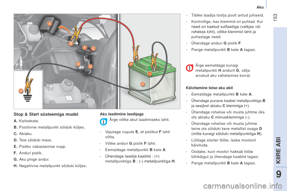 Peugeot Bipper 2015  Omaniku käsiraamat (in Estonian)  153
Bipper_et_Chap09_aide-rapide_ed02-2014
Stop & Start süsteemiga mudel
A. Kaitsekate.
B.  
Positiivne metallpunkt sõiduki küljes.
C.

 a biaku.
D.
 
T
 eie sõiduki mass.
E.
 
Pistiku vabastamis
