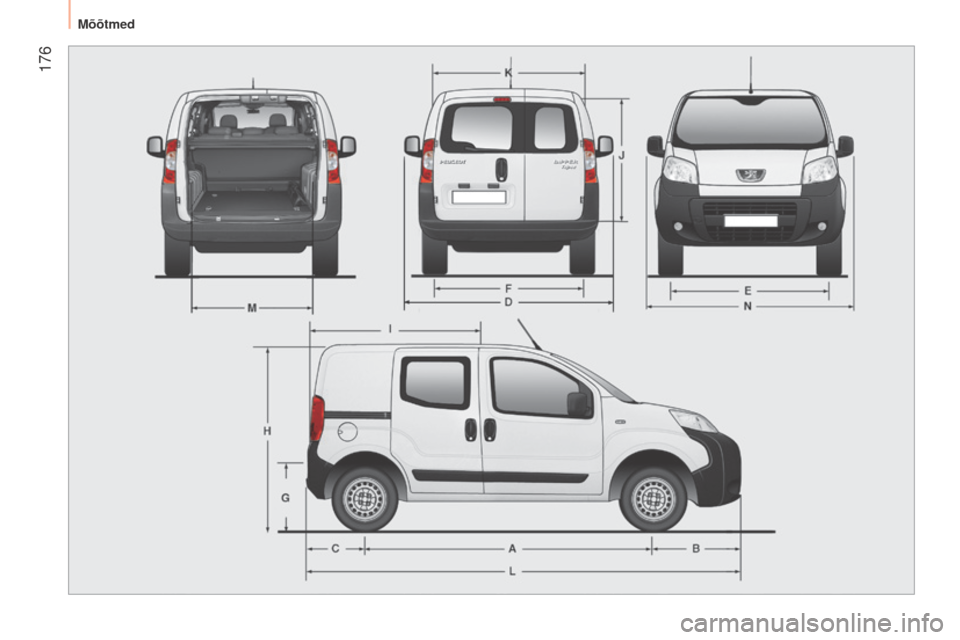 Peugeot Bipper 2015  Omaniku käsiraamat (in Estonian)  176
Bipper_et_Chap10_caracteristique_ed02-2014 
Mõõtmed  