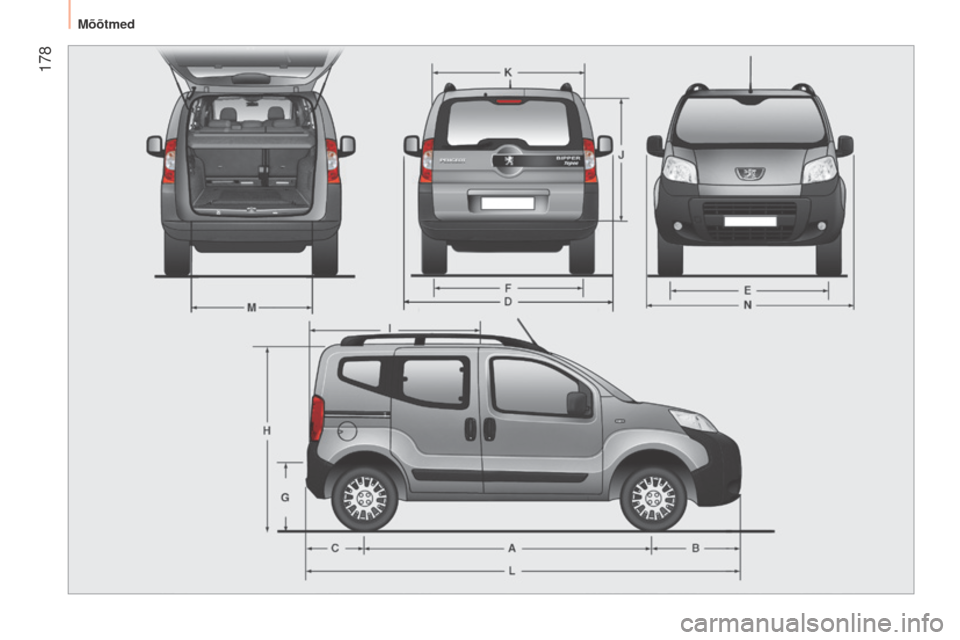 Peugeot Bipper 2015  Omaniku käsiraamat (in Estonian)  178
Bipper_et_Chap10_caracteristique_ed02-2014 
Mõõtmed  