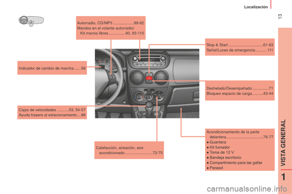 Peugeot Bipper 2015 Manual del propietario (in Spanish) 13
Bipper_es_Chap01_vue-ensemble_ed02-2014
Acondicionamiento de la parte delantera
.................................. 76-77
● Guantera
● Kit
fumador
● Toma
de 12 V
● Bandeja
esc Peugeot Bipper 2015 Manual del propietario (in Spanish) 13
Bipper_es_Chap01_vue-ensemble_ed02-2014
Acondicionamiento de la parte delantera
.................................. 76-77
● Guantera
● Kit
fumador
● Toma
de 12 V
● Bandeja
esc