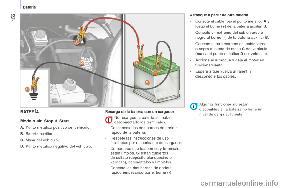 Peugeot Bipper 2015 Manual del propietario (in Spanish) 152
Bipper_es_Chap09_aide-rapide_ed02-2014
BATERÍA
Modelo
sin Stop & Start
A. Punto metálico positivo del vehículo.
B.
Batería auxiliar
.
C.
Masa del vehículo.
D.
Punto metálico negati Peugeot Bipper 2015 Manual del propietario (in Spanish) 152
Bipper_es_Chap09_aide-rapide_ed02-2014
BATERÍA
Modelo
sin Stop & Start
A. Punto metálico positivo del vehículo.
B.
Batería auxiliar
.
C.
Masa del vehículo.
D.
Punto metálico negati