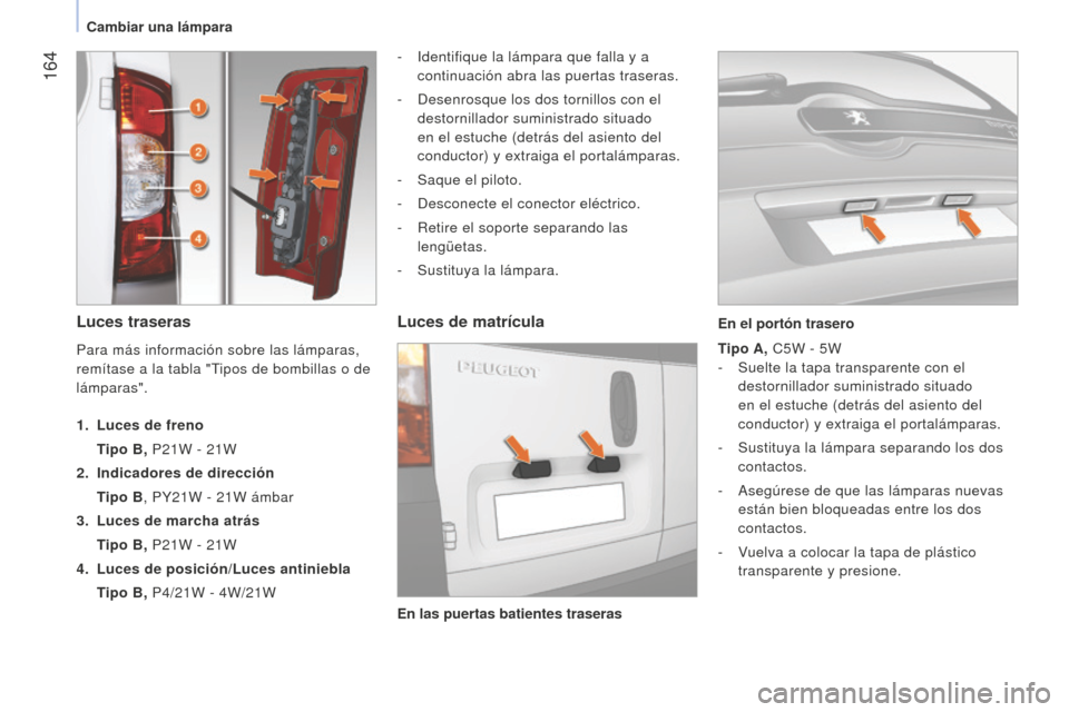 Peugeot Bipper 2015 Manual del propietario (in Spanish) 164
Bipper_es_Chap09_aide-rapide_ed02-2014
Luces traseras
- identifique la lámpara que falla y a
continuación abra las puertas traseras.
-
d esenrosque los dos tornillos con el
destornillador Peugeot Bipper 2015 Manual del propietario (in Spanish) 164
Bipper_es_Chap09_aide-rapide_ed02-2014
Luces traseras
- identifique la lámpara que falla y a
continuación abra las puertas traseras.
-
d esenrosque los dos tornillos con el
destornillador