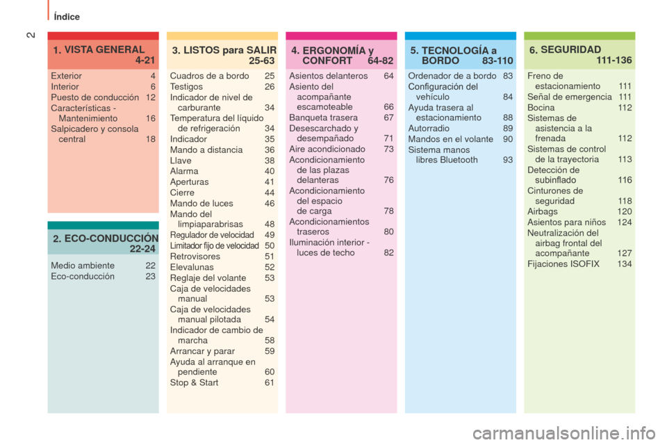 Peugeot Bipper 2015  Manual del propietario (in Spanish) 2
Bipper_es_Chap00a_sommaire_ed02-2014
 ERGONOMÍA  y 
CONFORT
4.   
64-82 SEGURIDAD
6.   
111-136
Asientos delanteros 64
Asiento del   acompañante 
escamoteable
 
66
Banqueta trasera

 
67d

esescar