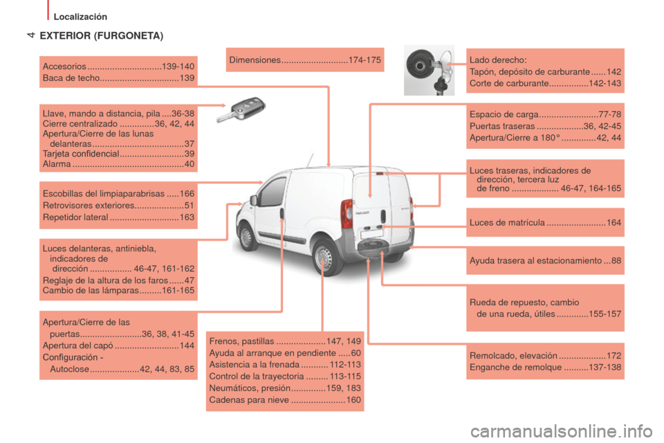 Peugeot Bipper 2015  Manual del propietario (in Spanish)  4
Bipper_es_Chap01_vue-ensemble_ed02-2014
EXTERIOR (FURGONETA)
Luces traseras, indicadores de dirección, tercera luz  
de freno
  ................... 46-47, 164-165
Lado derecho:
Tapón, depósito d