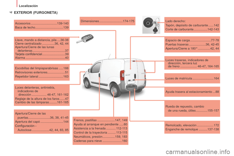 Peugeot Bipper 2015 Manual del propietario (in Spanish) 4
Bipper_es_Chap01_vue-ensemble_ed02-2014
EXTERIOR (FURGONETA)
Luces traseras, indicadores de dirección, tercera luz
de freno
................... 46-47, 164-165
Lado derecho:
Tapón, depósito d Peugeot Bipper 2015 Manual del propietario (in Spanish) 4
Bipper_es_Chap01_vue-ensemble_ed02-2014
EXTERIOR (FURGONETA)
Luces traseras, indicadores de dirección, tercera luz
de freno
................... 46-47, 164-165
Lado derecho:
Tapón, depósito d