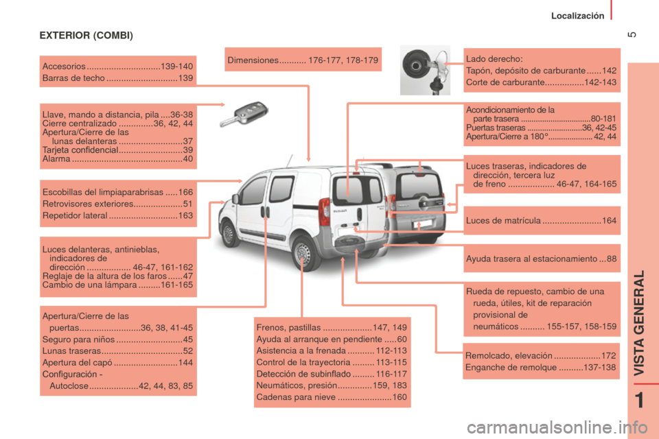 Peugeot Bipper 2015  Manual del propietario (in Spanish)  5
Bipper_es_Chap01_vue-ensemble_ed02-2014
EXTERIOR (COMBI)
Frenos, pastillas ....................147, 149
Ayuda al arranque en pendiente
 
 .....60
Asistencia a la frenada
 

...........112-113
Contr