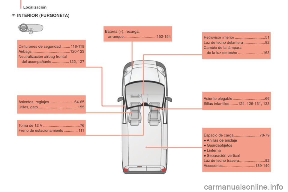 Peugeot Bipper 2015  Manual del propietario (in Spanish)  6
Bipper_es_Chap01_vue-ensemble_ed02-2014
Cinturones de seguridad ........1 18-119
Airbags
 
 ................................... 120-123
n

eutralización airbag frontal  del acompañante
 .......

