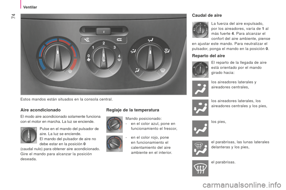 Peugeot Bipper 2015 Manual del propietario (in Spanish) 74
Bipper_es_Chap04_ergonomie_ed02-2014
Estos mandos están situados en la consola central.
Aire acondicionado
El modo aire acondicionado solamente funciona
con el motor en marcha. La luz se enciend Peugeot Bipper 2015 Manual del propietario (in Spanish) 74
Bipper_es_Chap04_ergonomie_ed02-2014
Estos mandos están situados en la consola central.
Aire acondicionado
El modo aire acondicionado solamente funciona
con el motor en marcha. La luz se enciend