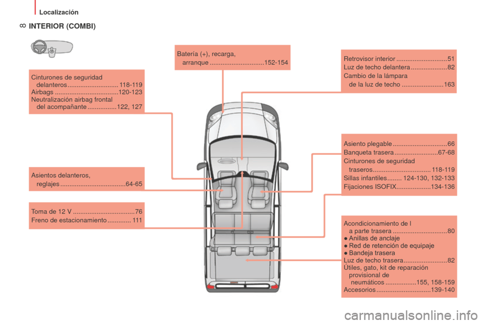 Peugeot Bipper 2015  Manual del propietario (in Spanish)  8
Bipper_es_Chap01_vue-ensemble_ed02-2014
Cinturones de seguridad  delanteros  ............................ 118-119
Airbags
 

................................... 120-123
n

eutralización airbag fro
