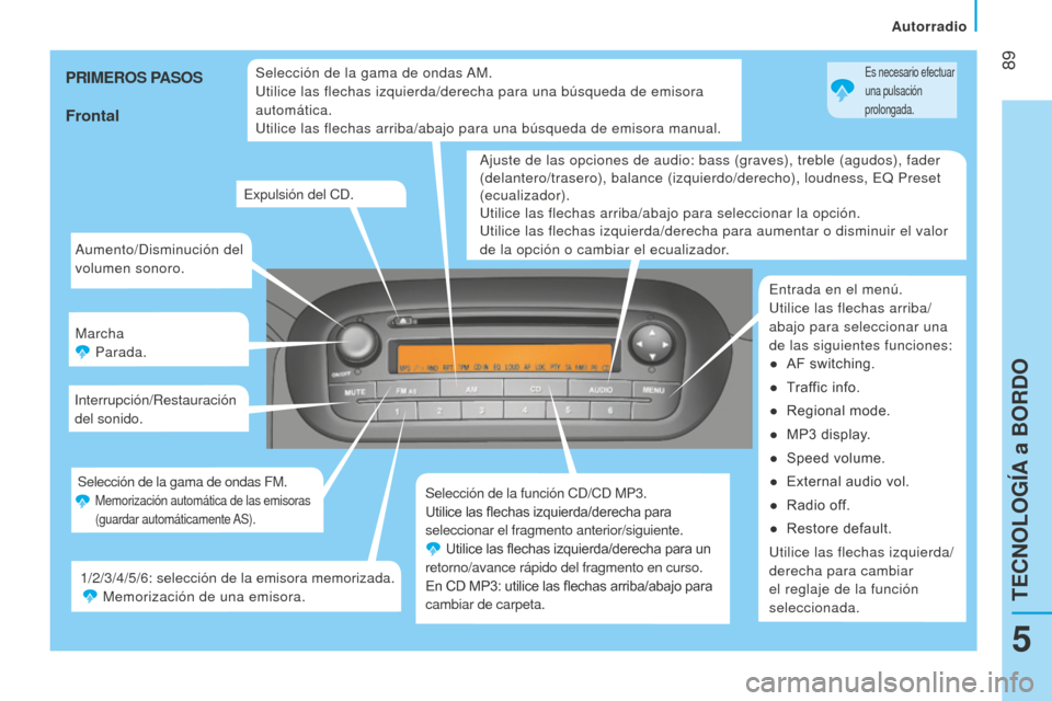 Peugeot Bipper 2015 Manual del propietario (in Spanish) 89
Bipper_es_Chap05_technologie_ed02-2014
Aumento/disminución del
volumen sonoro.
Marcha Parada.
i
nterrupción/Restauración
del sonido.
Selección de la función C
d /C d MP3.
Utilice
las Peugeot Bipper 2015 Manual del propietario (in Spanish) 89
Bipper_es_Chap05_technologie_ed02-2014
Aumento/disminución del
volumen sonoro.
Marcha Parada.
i
nterrupción/Restauración
del sonido.
Selección de la función C
d /C d MP3.
Utilice
las