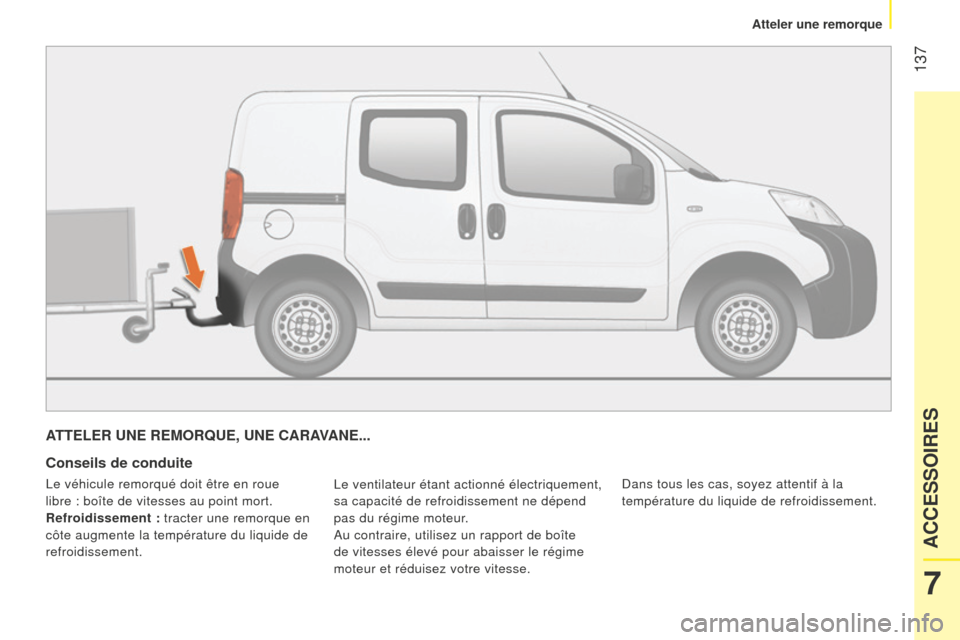Peugeot Bipper 2015 Manuel du propriétaire (in French) 137
ATTELER UNE REMORQUE, UNE CARAVANE...
Conseils de conduite
Le ventilateur étant actionné électriquement,
sa capacité de refroidissement ne dépend
pas du régime moteur.
Au contraire, utili Peugeot Bipper 2015 Manuel du propriétaire (in French) 137
ATTELER UNE REMORQUE, UNE CARAVANE...
Conseils de conduite
Le ventilateur étant actionné électriquement,
sa capacité de refroidissement ne dépend
pas du régime moteur.
Au contraire, utili
