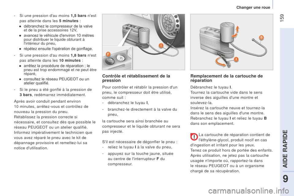Peugeot Bipper 2015 Manuel du propriétaire (in French) 159
- Si une pression dau moins 1,5 bars nest
pas atteinte dans les 5 minutes :
●
débranchez le compresseur de la
valve
et de la prise accessoires 12
v
,
●
avancez le véhicule denvi Peugeot Bipper 2015 Manuel du propriétaire (in French) 159
- Si une pression dau moins 1,5 bars nest
pas atteinte dans les 5 minutes :
●
débranchez le compresseur de la
valve
et de la prise accessoires 12
v
,
●
avancez le véhicule denvi