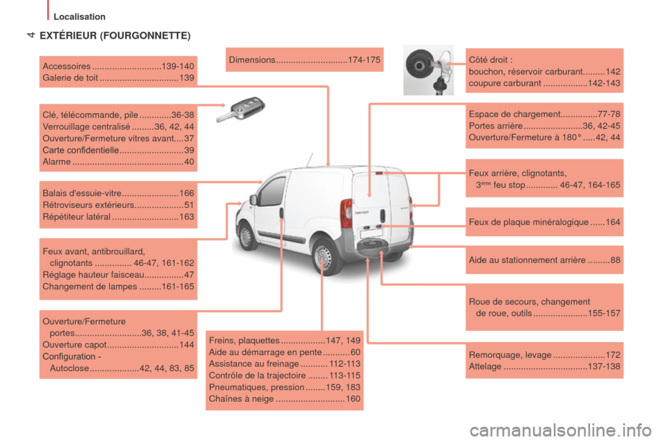 Peugeot Bipper 2015  Manuel du propriétaire (in French)  4EXTÉRIEUR (FOURGONNETTE)
Feux arrière, clignotants,  3ème feu stop ............. 46-47, 164-165
Côté droit :
bouchon, réservoir carburant......... 142
coupure carburant
 

..................
1