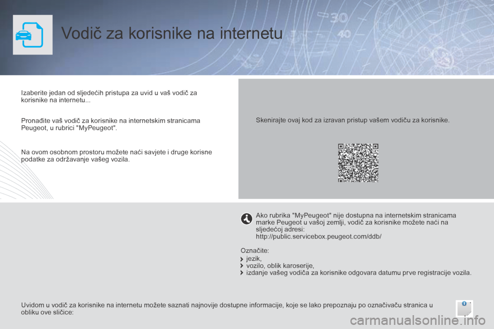 Peugeot Bipper 2015 Vodič za korisnike (in Croatian) Vodič za korisnike na internetu
Izaberite jedan od sljedećih pristupa za uvid u vaš vodič za
korisnike na internetu...
Uvidom u vodič za korisnike na internetu možete saznati najnovije dostupne Peugeot Bipper 2015 Vodič za korisnike (in Croatian) Vodič za korisnike na internetu
Izaberite jedan od sljedećih pristupa za uvid u vaš vodič za
korisnike na internetu...
Uvidom u vodič za korisnike na internetu možete saznati najnovije dostupne