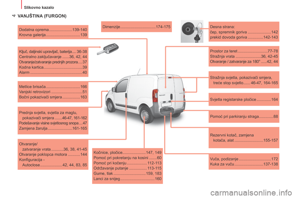 Peugeot Bipper 2015  Vodič za korisnike (in Croatian)  4
Bipper_hr_Chap01_vue-ensemble_ed02-2014
VANJŠTINA (FURGON)
Stražnja svjetla, pokazivači smjera, treće stop svjetlo  
...... 46-47, 164-165
Desna strana:
čep, spremnik goriva
 .................