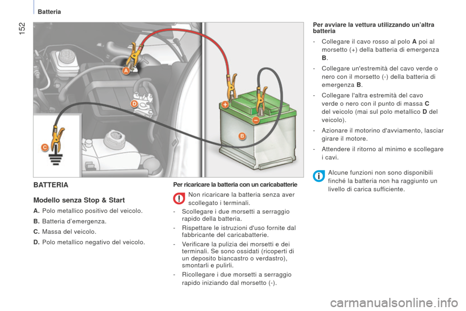 Peugeot Bipper 2015 Manuale del proprietario (in Italian) 152
Bipper_it_Chap09_aide-rapide_ed02-2014
BATTERIA
Modello
senza Stop & Start
A. Polo metallico positivo del veicolo.
B.
Batteria d’emergenza.
C.
Massa del veicolo.
D.
Polo metallico nega Peugeot Bipper 2015 Manuale del proprietario (in Italian) 152
Bipper_it_Chap09_aide-rapide_ed02-2014
BATTERIA
Modello
senza Stop & Start
A. Polo metallico positivo del veicolo.
B.
Batteria d’emergenza.
C.
Massa del veicolo.
D.
Polo metallico nega