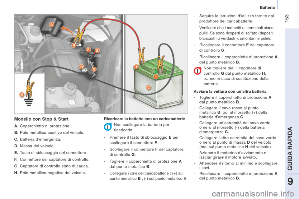 Peugeot Bipper 2015 Manuale del proprietario (in Italian) 153
Bipper_it_Chap09_aide-rapide_ed02-2014
Modello con Stop & Start
A. Coperchietto di protezione.
B.
Polo metallico positivo del veicolo.
C.
Batteria d’emergenza.
D.
Massa del veicolo.
E.
Peugeot Bipper 2015 Manuale del proprietario (in Italian) 153
Bipper_it_Chap09_aide-rapide_ed02-2014
Modello con Stop & Start
A. Coperchietto di protezione.
B.
Polo metallico positivo del veicolo.
C.
Batteria d’emergenza.
D.
Massa del veicolo.
E.