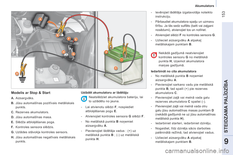 Peugeot Bipper 2015 Īpašnieka rokasgrāmata (in Latvian) 153
Bipper_lv_Chap09_aide-rapide_ed02-2014
Modelis ar Stop & Start
A. aizsargvāks.
B.
Jūsu automašīnas pozitīvais metāliskais
punkts.
C.
Rezerves akumulators.
D.
Jūsu automašīnas Peugeot Bipper 2015 Īpašnieka rokasgrāmata (in Latvian) 153
Bipper_lv_Chap09_aide-rapide_ed02-2014
Modelis ar Stop & Start
A. aizsargvāks.
B.
Jūsu automašīnas pozitīvais metāliskais
punkts.
C.
Rezerves akumulators.
D.
Jūsu automašīnas