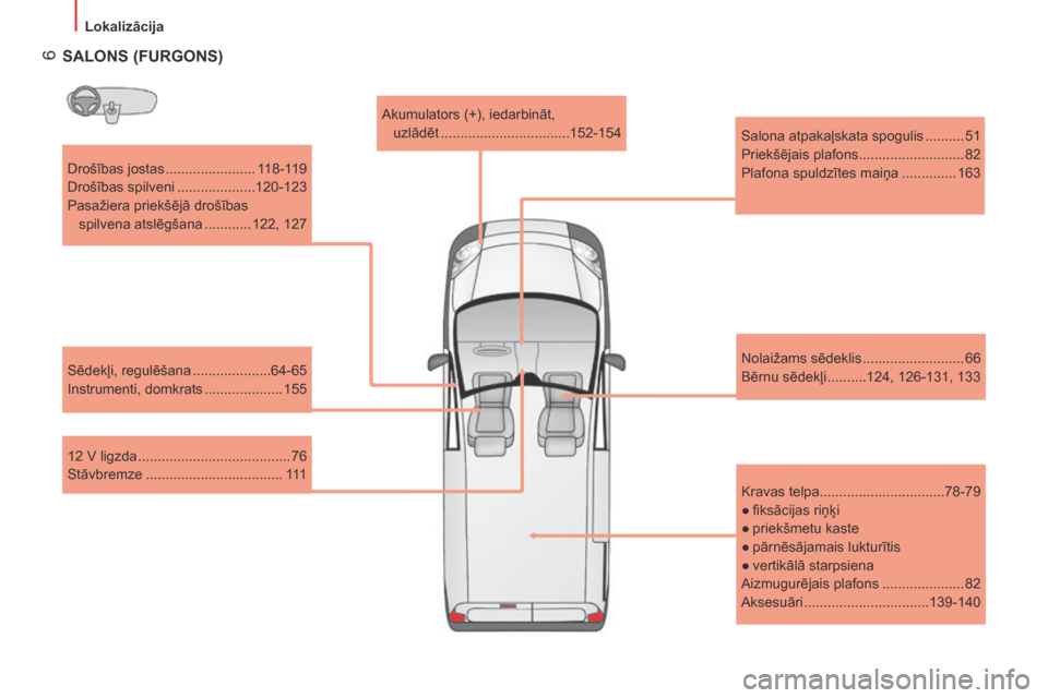 Peugeot Bipper 2015  Īpašnieka rokasgrāmata (in Latvian)  6
Bipper_lv_Chap01_vue-ensemble_ed02-2014
drošības jostas ....................... 118-119
d

rošības spilveni
 ....................120-12
 3
p

asažiera priekšējā drošības  spilvena atslēg