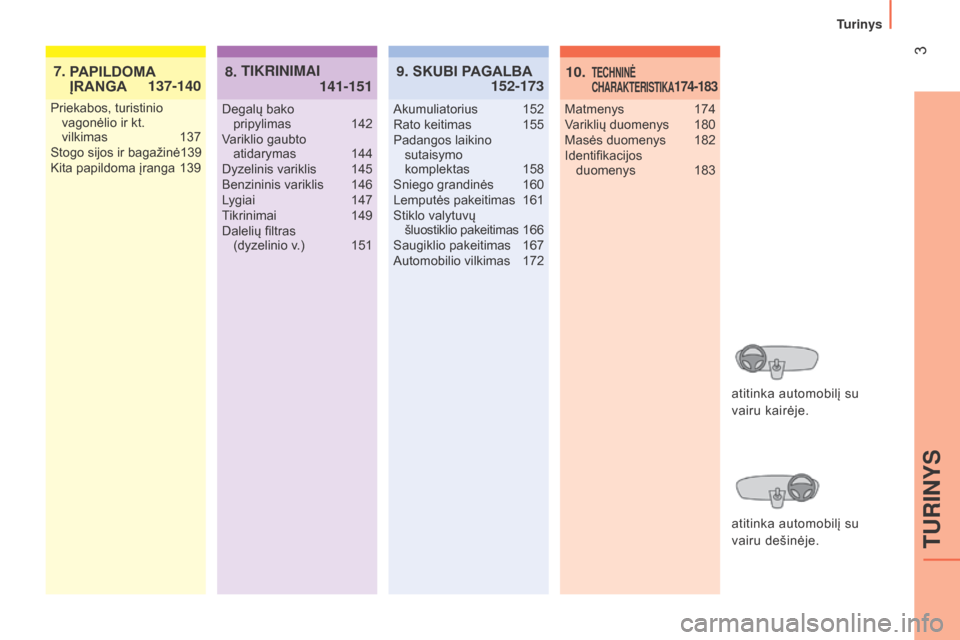 Peugeot Bipper 2015  Savininko vadovas (in Lithuanian) 3
Bipper_lt_Chap00a_sommaire_ed02-2014
 TECHNINĖ  
CHARAKTERISTIKA10.    174-183 PAPILDOMA 
ĮRANGA
7.   
137-140
Priekabos, turistinio 
vagonėlio ir kt.   
vilkimas
 
137
Stogo sijos ir bagažinė
