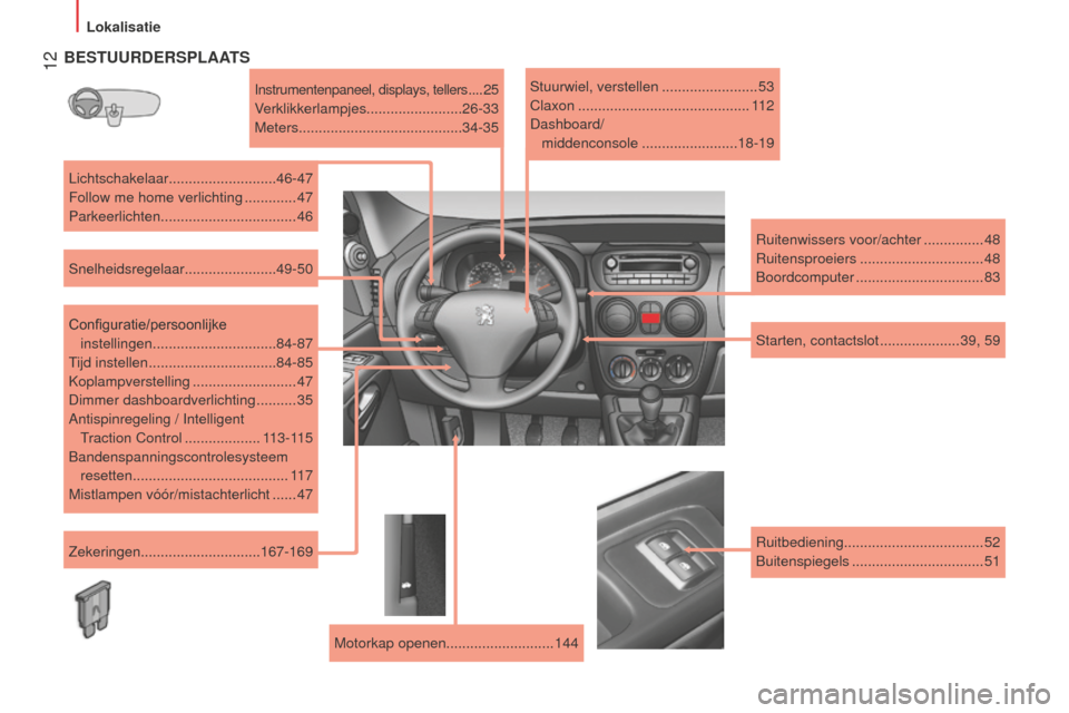 Peugeot Bipper 2015  Handleiding (in Dutch)  12
Bipper_nl_Chap01_vue-ensemble_ed02-2014
BESTUURDERSPLAATS
Instrumentenpaneel, displays, tellers ....25
V
erklikkerlampjes........................26-33
Meters.......................................