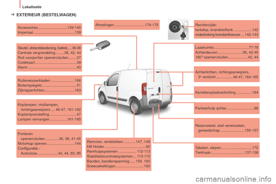 Peugeot Bipper 2015  Handleiding (in Dutch)  4
Bipper_nl_Chap01_vue-ensemble_ed02-2014
EXTERIEUR (BESTELWAGEN)
Achterlichten, richtingaanwijzers,  3e remlicht ................ 46-47, 164-165
Rechterzijde:
tankdop, brandstoftank
 

.............