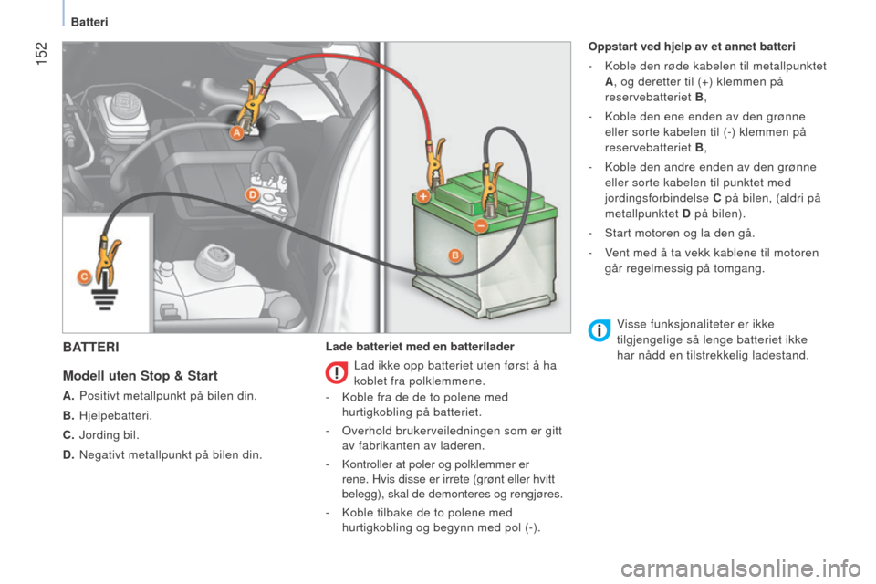 Peugeot Bipper 2015 Brukerhåndbok (in Norwegian) 152
Bipper_no_Chap09_aide-rapide_ed02-2014
BATTERI
Modell uten Stop & Start
A. Positivt metallpunkt på bilen din.
B.
Hjelpebatteri.
C.
Jording bil.
D.
n egativt metallpunkt på bilen din. La Peugeot Bipper 2015 Brukerhåndbok (in Norwegian) 152
Bipper_no_Chap09_aide-rapide_ed02-2014
BATTERI
Modell uten Stop & Start
A. Positivt metallpunkt på bilen din.
B.
Hjelpebatteri.
C.
Jording bil.
D.
n egativt metallpunkt på bilen din. La