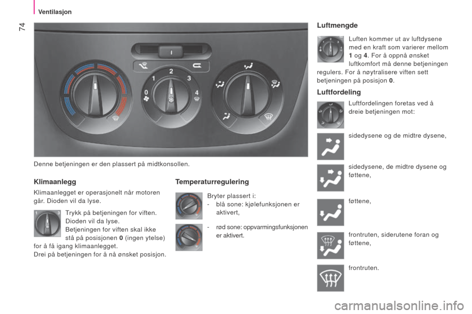 Peugeot Bipper 2015  Brukerhåndbok (in Norwegian)  74
Bipper_no_Chap04_ergonomie_ed02-2014
Denne betjeningen er den plassert på midtkonsollen.
Klimaanlegg
klimaanlegget er operasjonelt når motoren 
går . Dioden vil da lyse.
Temperaturregulering
Br