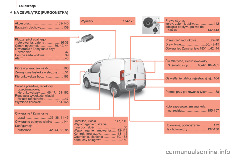 Peugeot Bipper 2015  Instrukcja Obsługi (in Polish)  4
Bipper_pl_Chap01_vue-ensemble_ed02-2014
NA ZEWNĄTRZ (FURGONETKA)
Światła tylne, kierunkowskazy,  3. światło stop  
.......
 ... 46-47, 164-165
Prawa strona:
korek, zbiornik paliwa
 ...........