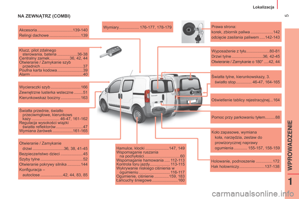 Peugeot Bipper 2015  Instrukcja Obsługi (in Polish)  5
Bipper_pl_Chap01_vue-ensemble_ed02-2014
NA ZEWNĄTRZ (COMBI)
Hamulce, klocki ..................... 147, 149
Wspomaganie ruszania   
na pochyłości
 .......

......................... 60
Wspomagani