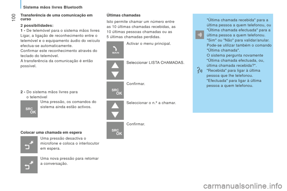 Peugeot Bipper 2015  Manual do proprietário (in Portuguese)  100
Bipper_pt_Chap05_technologie_ed02-2014
Transferência de uma comunicação em 
curso
2  possibilidades:
1
  -   d e telemóvel para o sistema mãos livres
Ligar, a ligação de reconhecimento ent