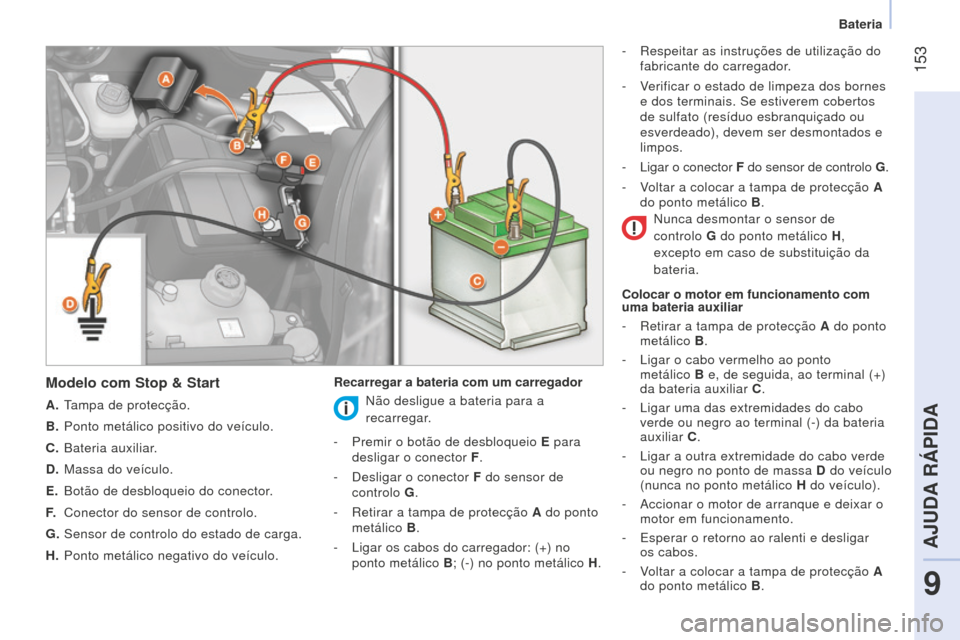 Peugeot Bipper 2015 Manual do proprietário (in Portuguese) 153
Bipper_pt_Chap09_aide-rapide_ed02-2014
Modelo com Stop & Start
A. Tampa de protecção.
B.
Ponto metálico positivo do veículo.
C.
Bateria auxiliar
.
D.
Massa do veículo.
E.
Botão de Peugeot Bipper 2015 Manual do proprietário (in Portuguese) 153
Bipper_pt_Chap09_aide-rapide_ed02-2014
Modelo com Stop & Start
A. Tampa de protecção.
B.
Ponto metálico positivo do veículo.
C.
Bateria auxiliar
.
D.
Massa do veículo.
E.
Botão de