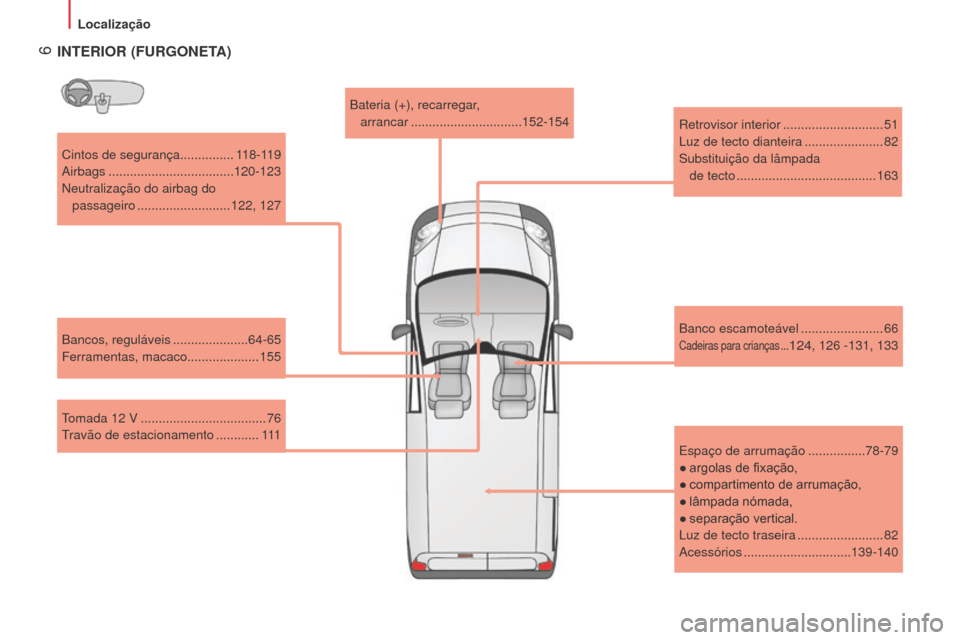 Peugeot Bipper 2015  Manual do proprietário (in Portuguese)  6
Bipper_pt_Chap01_vue-ensemble_ed02-2014
Cintos de segurança............... 118-119
Airbags
 
................................... 120-123
n

eutralização do airbag do passageiro
 .......

.......