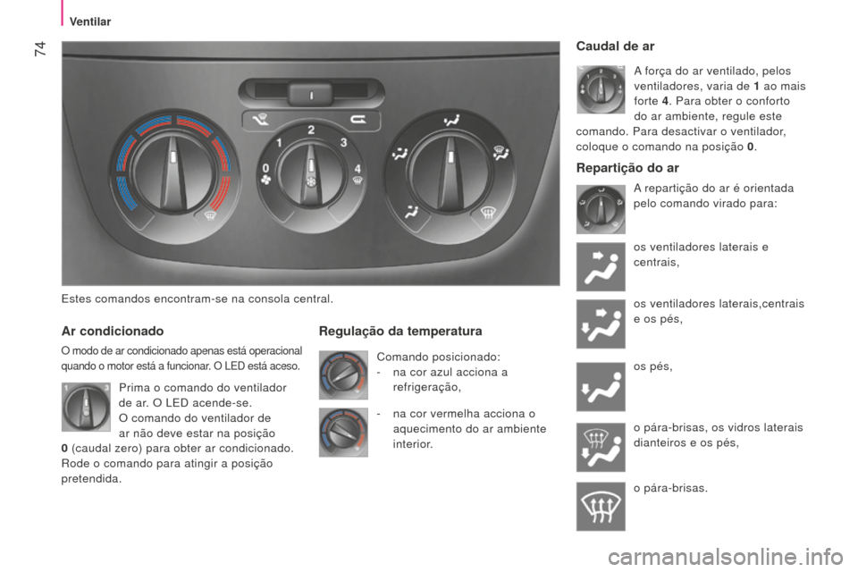 Peugeot Bipper 2015 Manual do proprietário (in Portuguese) 74
Bipper_pt_Chap04_ergonomie_ed02-2014
Estes comandos encontram-se na consola central.
Ar condicionado
O modo de ar condicionado apenas está operacional
quando o motor está a funcionar. O LEd e Peugeot Bipper 2015 Manual do proprietário (in Portuguese) 74
Bipper_pt_Chap04_ergonomie_ed02-2014
Estes comandos encontram-se na consola central.
Ar condicionado
O modo de ar condicionado apenas está operacional
quando o motor está a funcionar. O LEd e