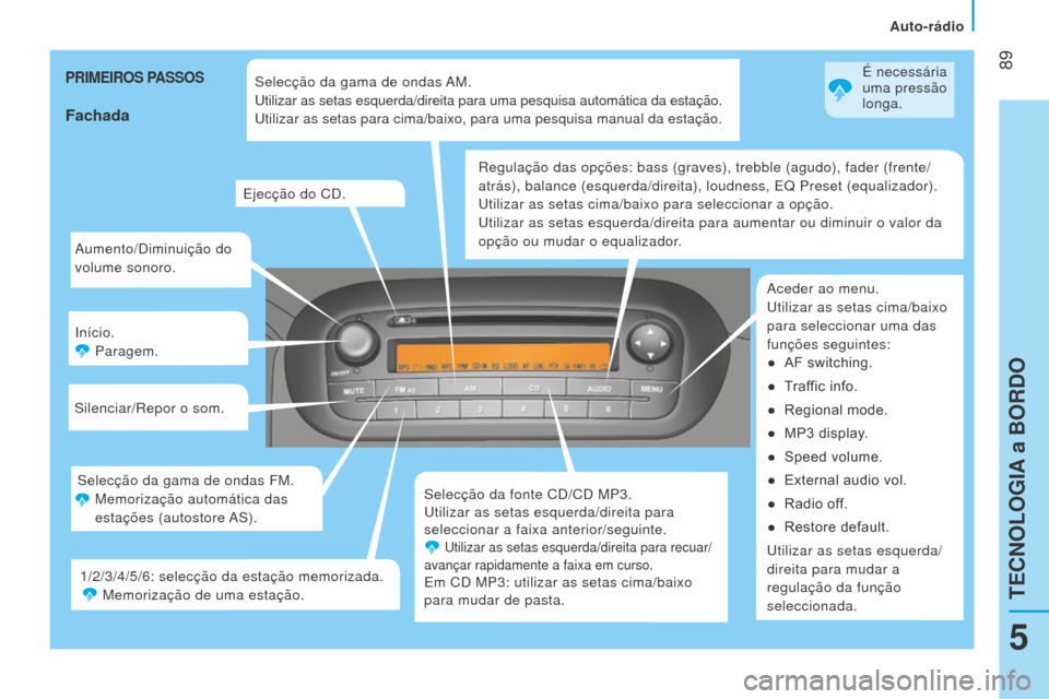 Peugeot Bipper 2015 Manual do proprietário (in Portuguese) 89
Bipper_pt_Chap05_technologie_ed02-2014
Aumento/diminuição do
volume sonoro.
Início. Paragem.
Silenciar/Repor o som.
Selecção da fonte C
d /C d MP3.
Utilizar as setas esquerda/direita para
Peugeot Bipper 2015 Manual do proprietário (in Portuguese) 89
Bipper_pt_Chap05_technologie_ed02-2014
Aumento/diminuição do
volume sonoro.
Início. Paragem.
Silenciar/Repor o som.
Selecção da fonte C
d /C d MP3.
Utilizar as setas esquerda/direita para