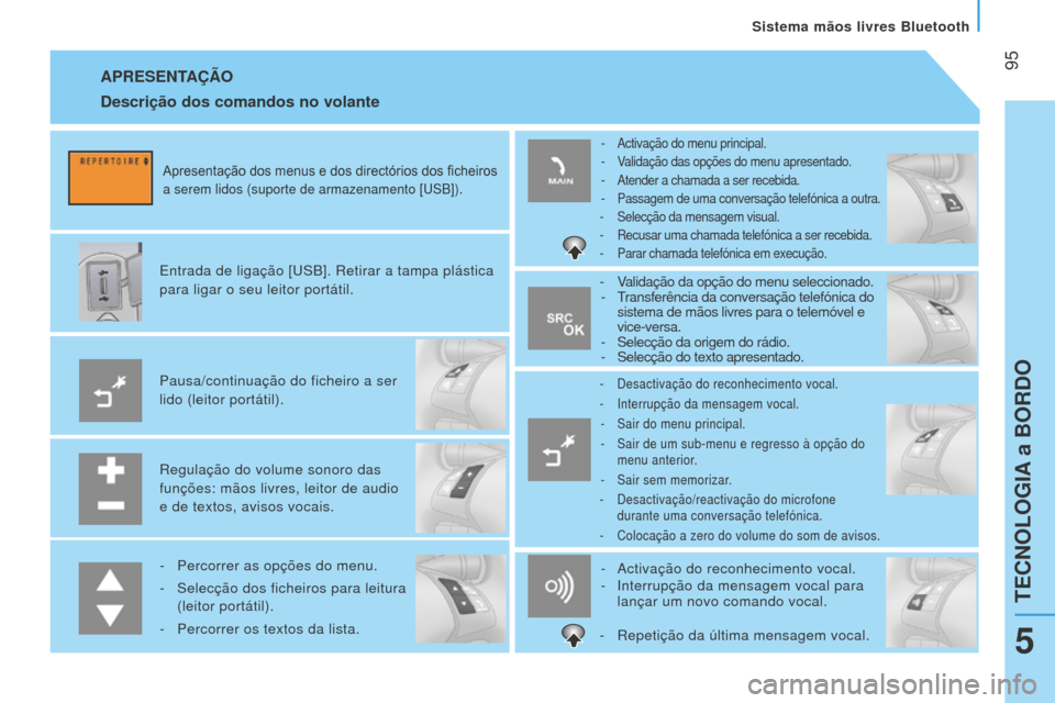 Peugeot Bipper 2015 Manual do proprietário (in Portuguese) 95
Bipper_pt_Chap05_technologie_ed02-2014
APRESENTAÇÃO
Regulação do volume sonoro das
funções: mãos livres, leitor de audio
e de textos, avisos vocais. Pausa/continuação do ficheiro a ser Peugeot Bipper 2015 Manual do proprietário (in Portuguese) 95
Bipper_pt_Chap05_technologie_ed02-2014
APRESENTAÇÃO
Regulação do volume sonoro das
funções: mãos livres, leitor de audio
e de textos, avisos vocais. Pausa/continuação do ficheiro a ser