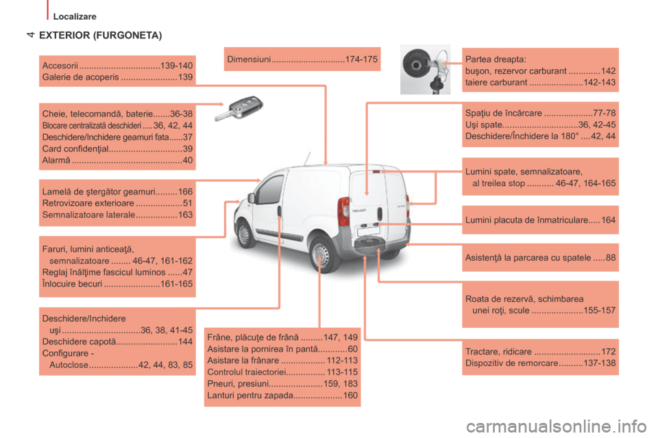 Peugeot Bipper 2015  Manualul de utilizare (in Romanian)  4
Bipper_ro_Chap01_vue-ensemble_ed02-2014
EXTERIOR (FURGONETA)
Lumini spate, semnalizatoare,  
al treilea stop
 
 ...........46-47, 164-165
Partea dreapta:
buşon, rezervor carburant
 

.............