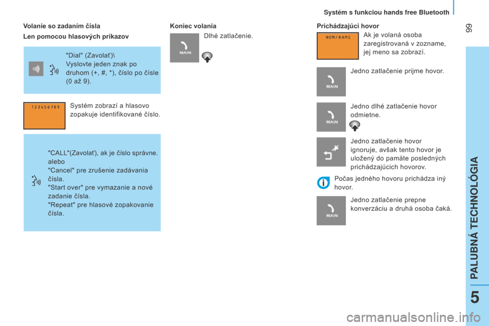 Peugeot Bipper 2015  Užívateľská príručka (in Slovak)  99
Bipper_sk_Chap05_technologie_ed02-2014
Volanie so zadaním číslaKoniec volaniaPrichádzajúci hovor
"Dial" (Zavolať)\
Vyslovte jeden znak po 
druhom (+, #, *), číslo po čísle 
(0
  až 9).
