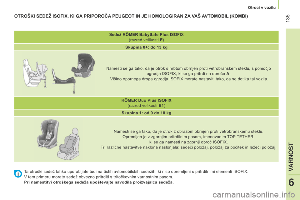 Peugeot Bipper 2015  Priročnik za lastnika (in Slovenian)  135
Bipper_sl_Chap06_securite_ed02-2014
SedežRÖMERBabySafePlusISOFIX
(razred velikosti 
E)
Skupina
 0+:  do  13  kg
Namesti se ga tako, da je otrok s hrbtom obrnjen proti vetrobranskem ste