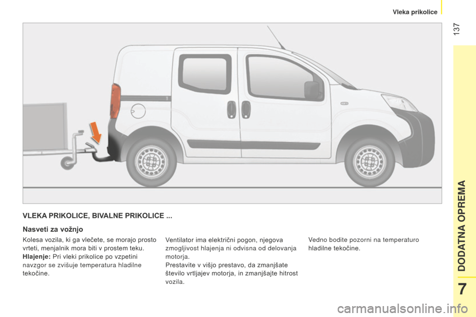 Peugeot Bipper 2015  Priročnik za lastnika (in Slovenian)  137
Bipper_sl_Chap07_accessoire_ed02-2014
VlEKAPRIKO l ICE,  BIVA l NE  PRIKO l ICE  ...
Nasveti 
za
 
vožnjo
Ventilator ima električni pogon, njegova 
zmogljivost hlajenja ni odvisna od delo